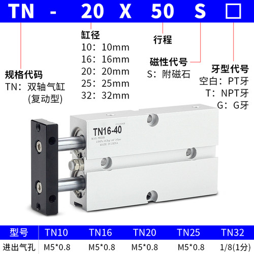 小型双轴双杆气缸TDA/TN10*16X15/20/25-35/40/50/60/75/125/150S - 图3