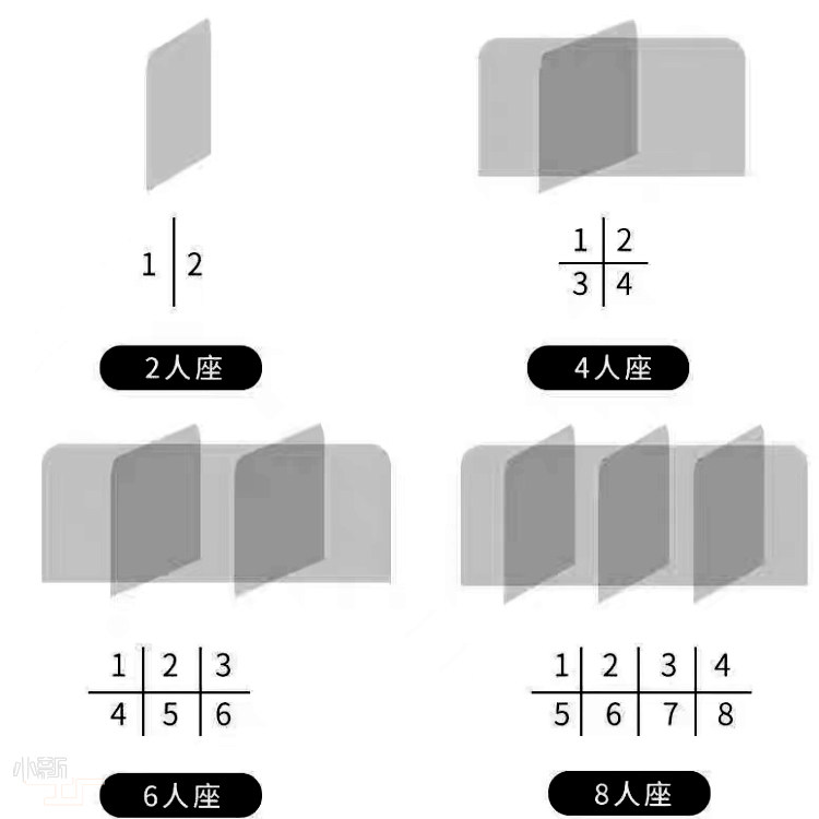 亚克力定制展示架抽屉透明有机玻璃鱼缸防尘罩2345mm十字挡板隔板,淘宝优惠券,粉丝福利购,淘宝优惠卷