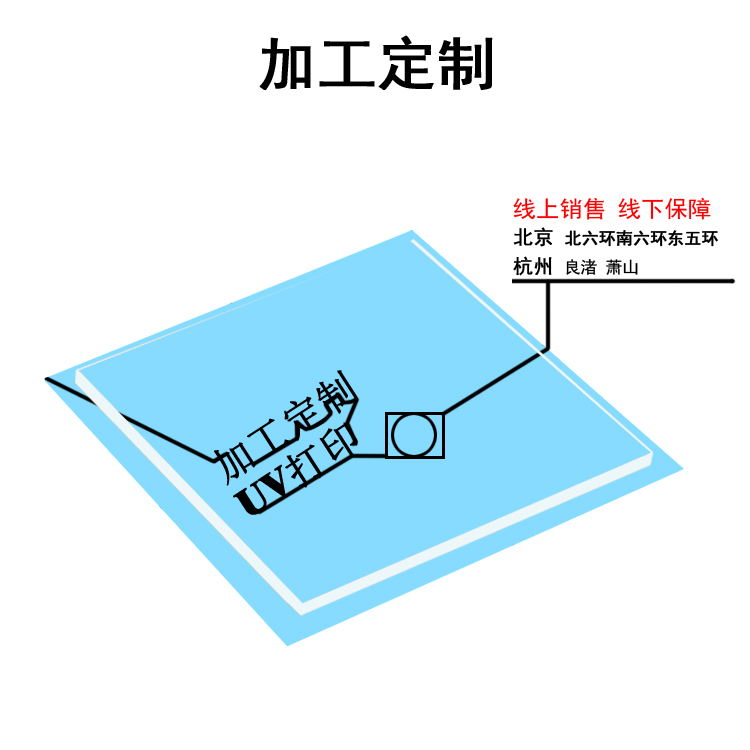 亚克力透明板有机玻璃热弯加工收纳盒手工材料塑料片定制234510mm - 图2