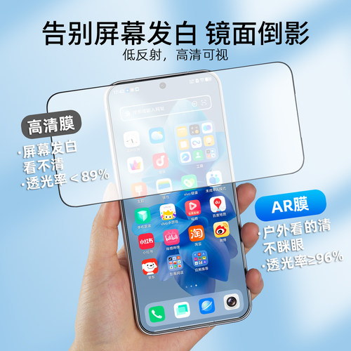 适用VIVO X300ultra增透膜AR抗反射膜X500Promax手机膜X500超清护眼200Promini防反光屏幕膜s50贴膜钢化x200s - 图1