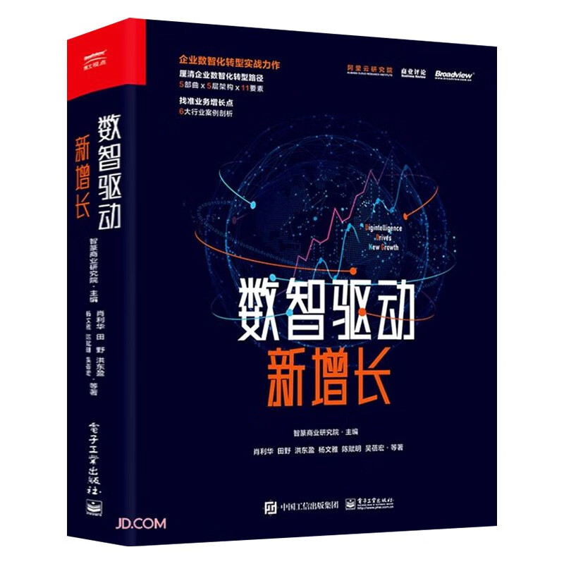 数字政府2.0+地产数智化经营+数智革新 杨国安+数智驱动新增长+数智公司 中国企业的转型升级 - 图3