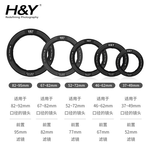 H&Y RevoRing 滤镜转接环 可调转接环 一环多用 可变口径 67 72 77 82mm适用于佳能尼康富士索尼相机微单镜头 - 图3