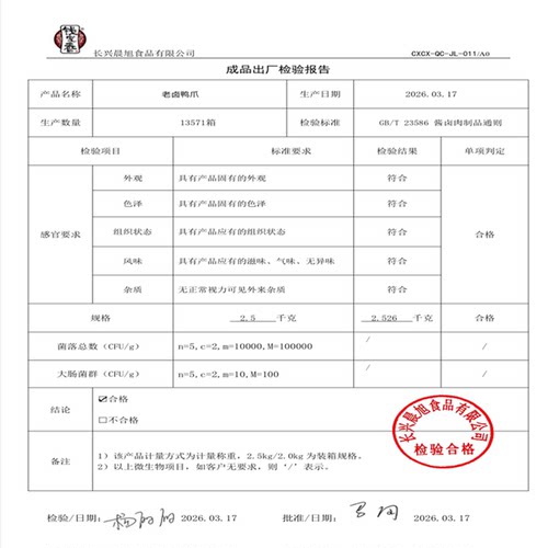 钱家香鸭爪火锅原味辣味藤椒味整箱5斤卤味老卤湖州特产鸭脚鸭掌 - 图3
