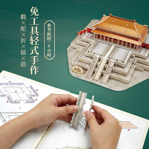 乐立方故宫太和殿天坛角楼拼装建筑模型中国风3D立体拼图天安门 - 图2