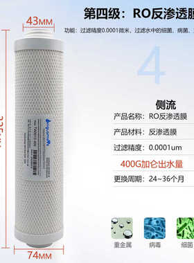 侧流反浸透RO膜滤芯400G