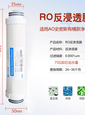 史密斯通用净水器RO膜