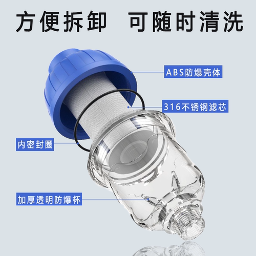 前置过滤器热水器家用自来水龙头洗衣机花洒阻水垢不锈钢滤网净水 - 图0