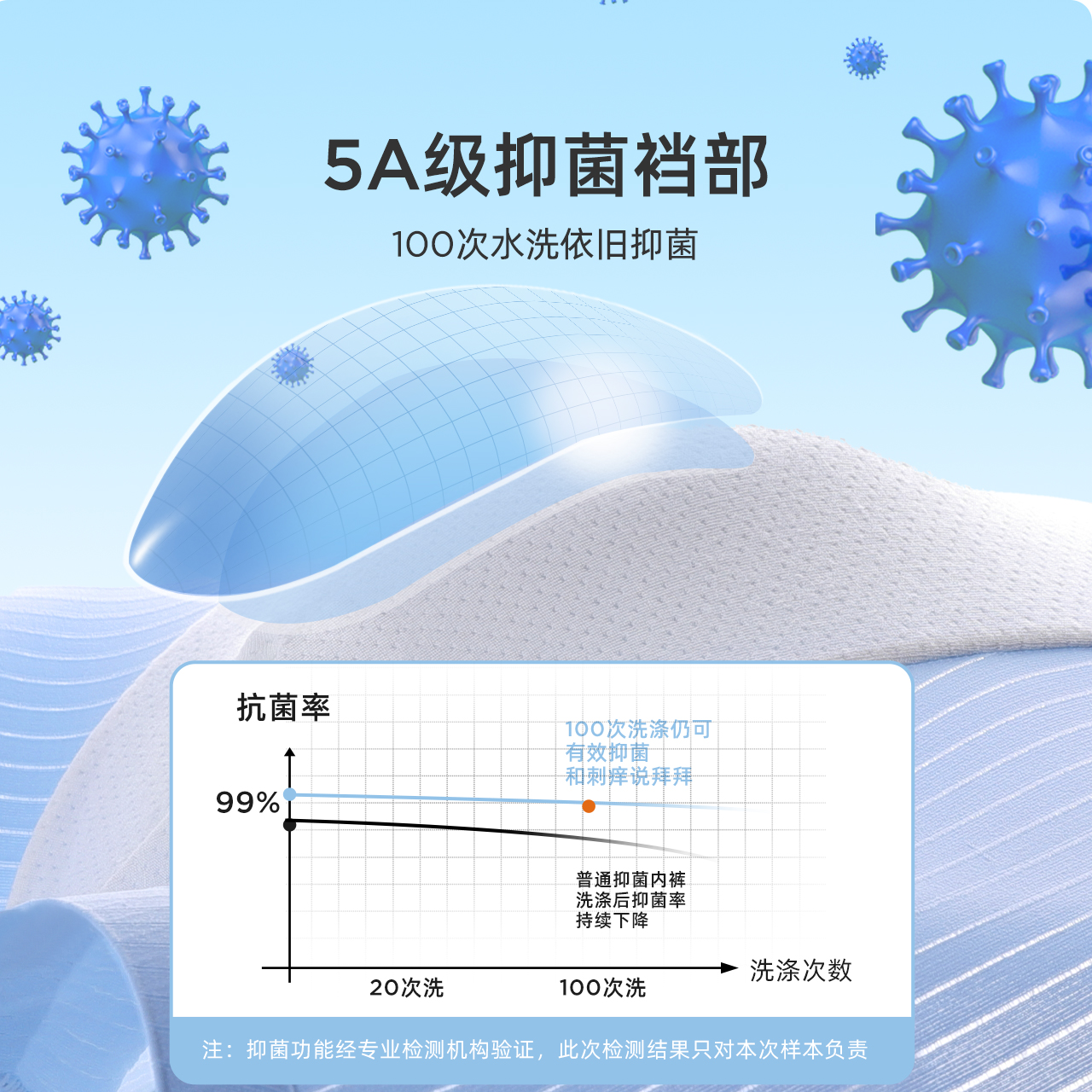 活力四射男童内裤儿童平角莫代尔中大童冰丝男孩四角短裤青少年