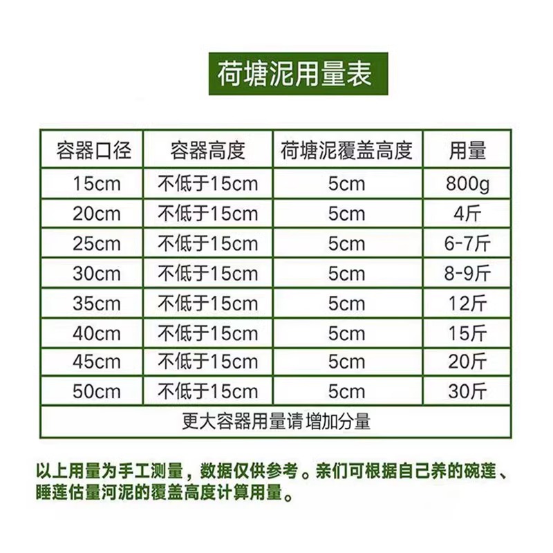 荷塘泥水培植物专用营养土河塘泥乌龟冬眠荷花碗莲子铜钱草营养土 - 图1