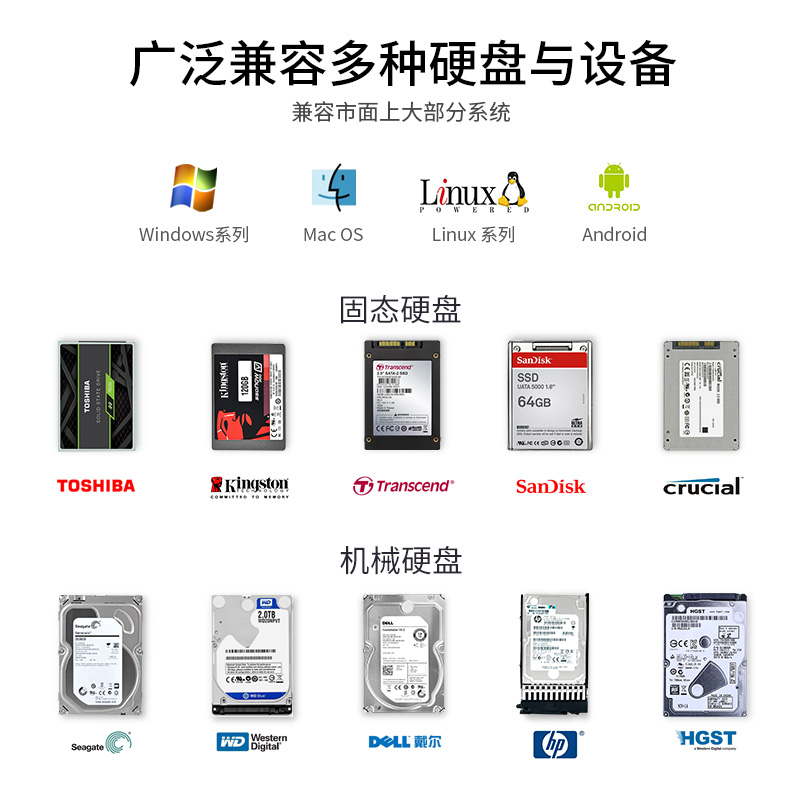 优越者移动硬盘盒多双盘硬盘柜raid磁盘阵列3.5寸sata外接usb3.0-图3