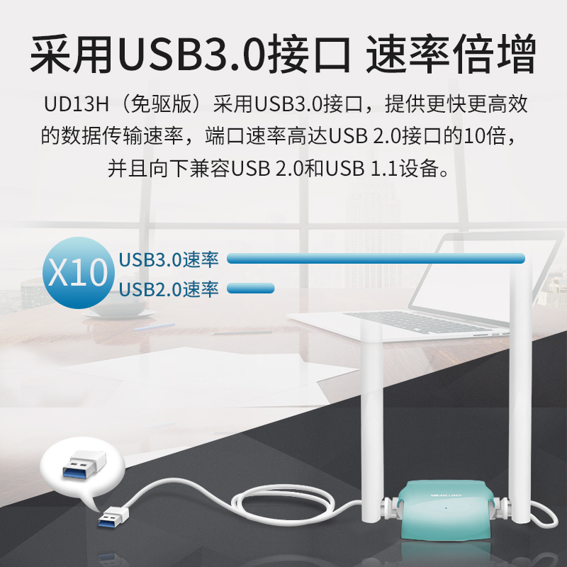 水星1300M双频5G千兆无线网卡USB3.0免驱版笔记本台式机电脑主机外置wifi信号接收器桌面式双天线AC穿墙UD13H-图3