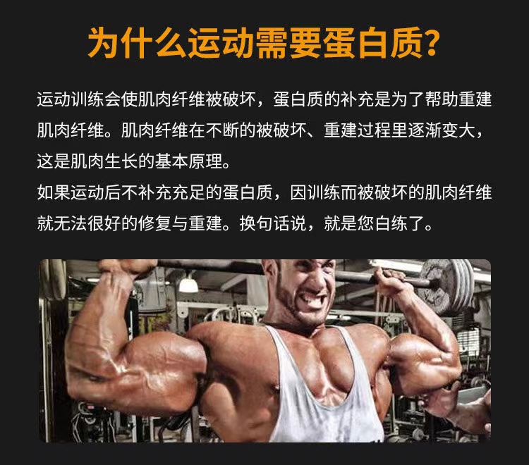 美国WPI90分离乳清蛋白粉WPC80浓缩速溶乳清蛋白粉健身增肌粉原粉 - 图0