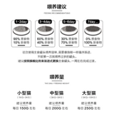 Усыновленный дом Германия Катц Кайзи Кайзи Янг присоединился к кошке с полной ценой влажного зернового кошачья кошка кошка кошки