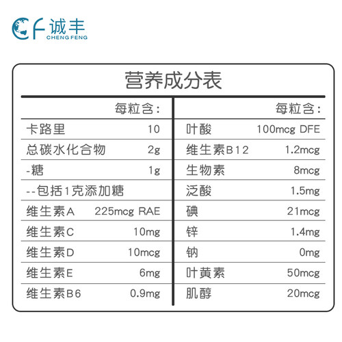 美国进口L'il Critters丽贵小熊儿童复合维生素综合营养软糖300粒 - 图1