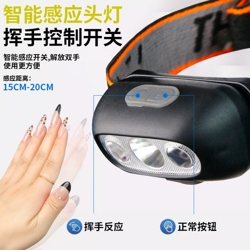 LED头灯可充电头戴式强光感应特亮手电筒小型便携式夜钓鱼灯 - 图1