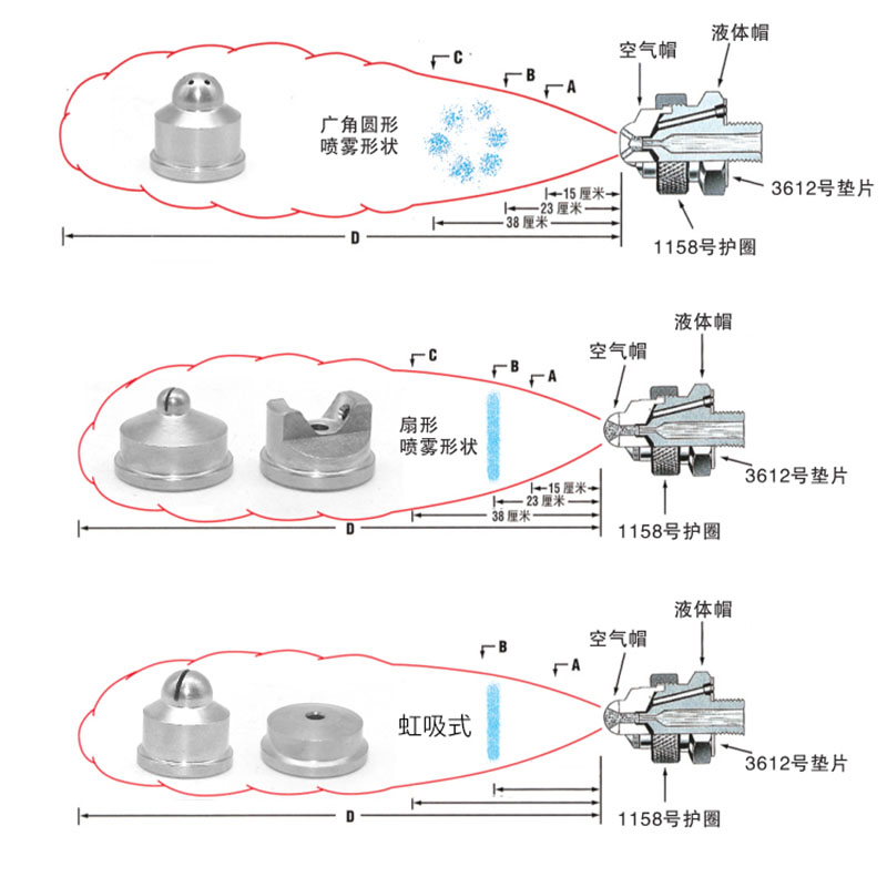 不锈钢空气雾化喷嘴 可调喷头虹吸式二流体水气混合加湿除尘喷咀 - 图2