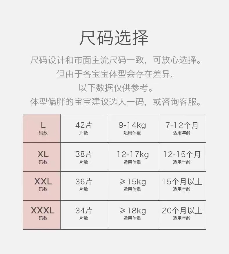 小家伙拉拉裤纸尿裤学步裤全包臀泡泡腰围超薄透气婴儿尿不湿批发 - 图3