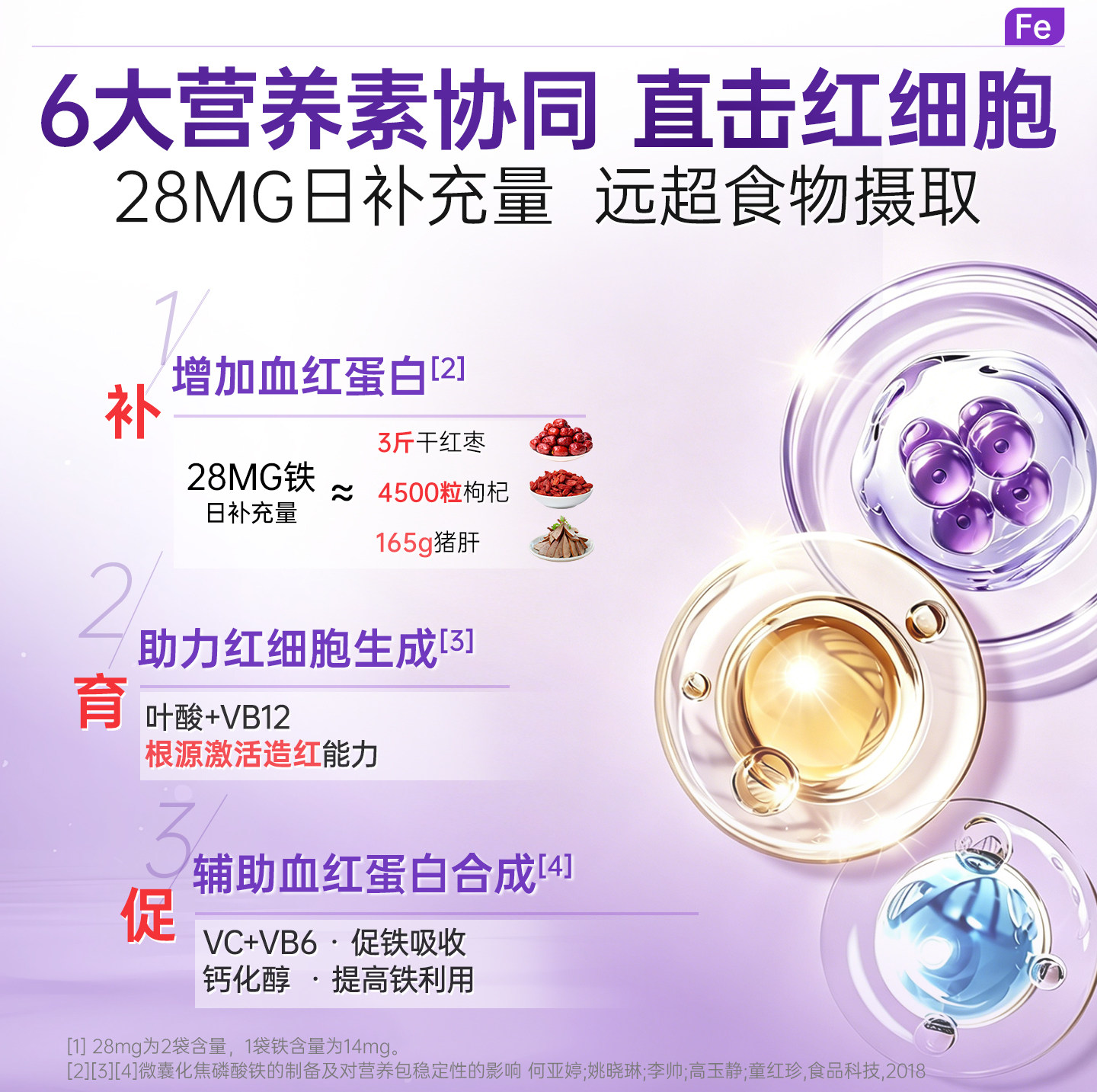 德国双心小红条补铁粉剂微囊铁孕妇补血贫血女性成人直服育血铁剂