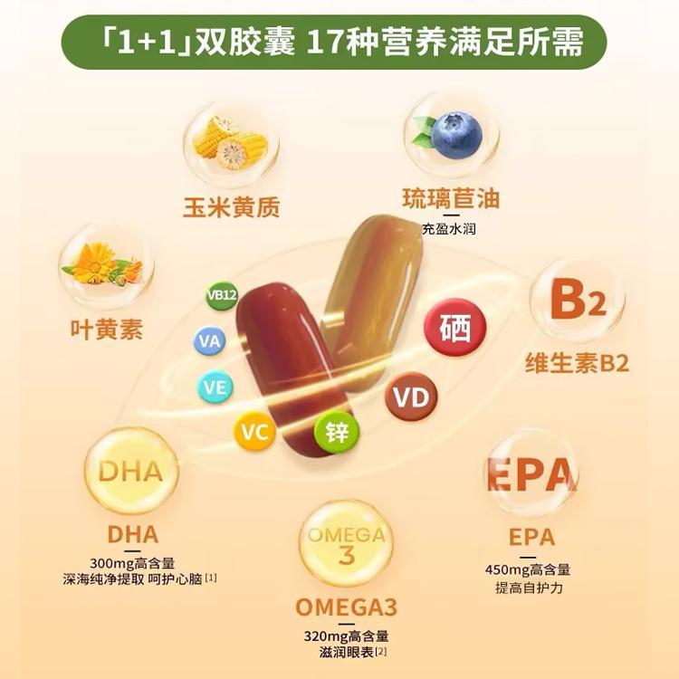 德国双心保健进口食品越橘蓝莓鱼油叶黄素成人护眼胶囊片琉璃苣油
