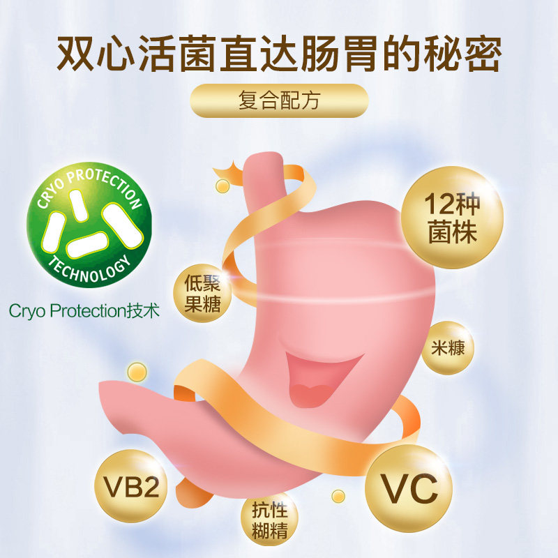 德国双心成人益生菌胶囊大人益生元 Doppelherz双心海外益生菌