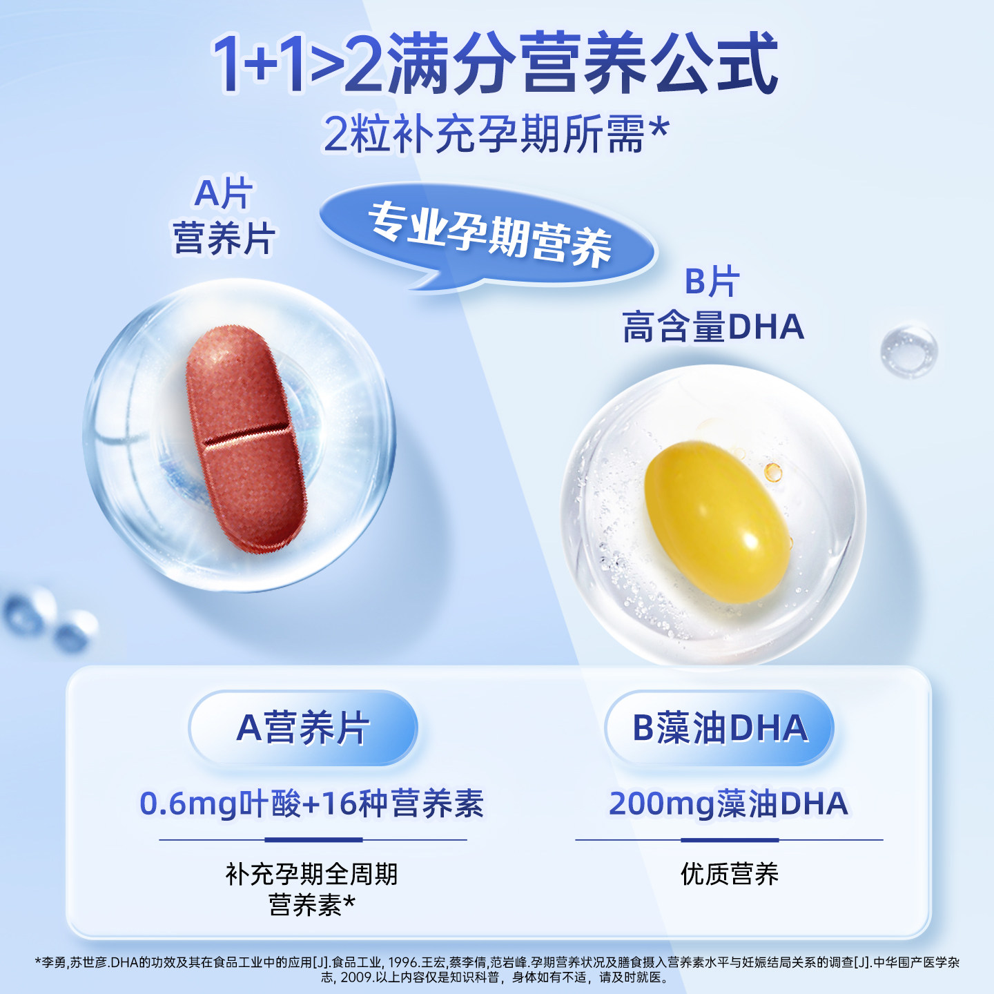 德国双心活性叶酸DHA备孕期专用叶酸孕妇黄金素片备孕复合维生素