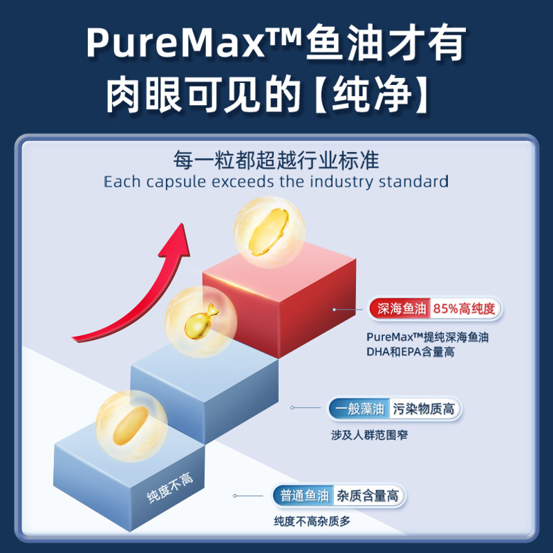双心rtg高浓度85%钻石dha软胶囊 Doppelherz双心海外鱼油/深海鱼油