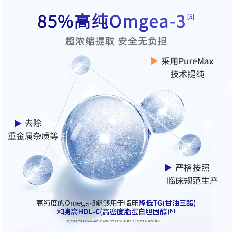 【618预售】爆款德国双心epa高纯度深海鱼油胶囊DHA高浓度omega3-图0