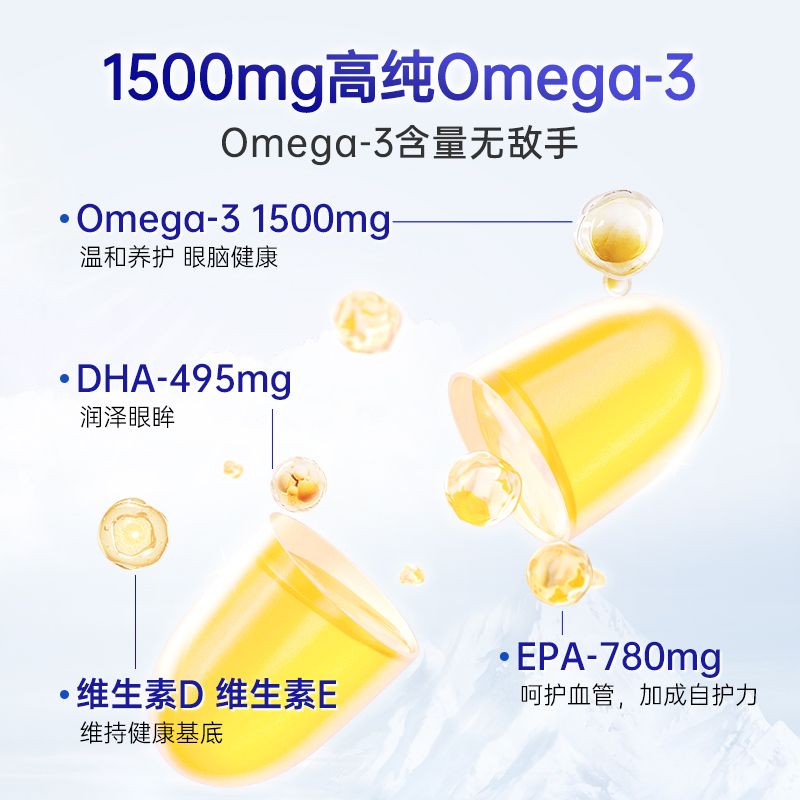 德国双心鱼油epa高纯度深海鱼油软胶囊DHAomega3高浓度60粒-图0