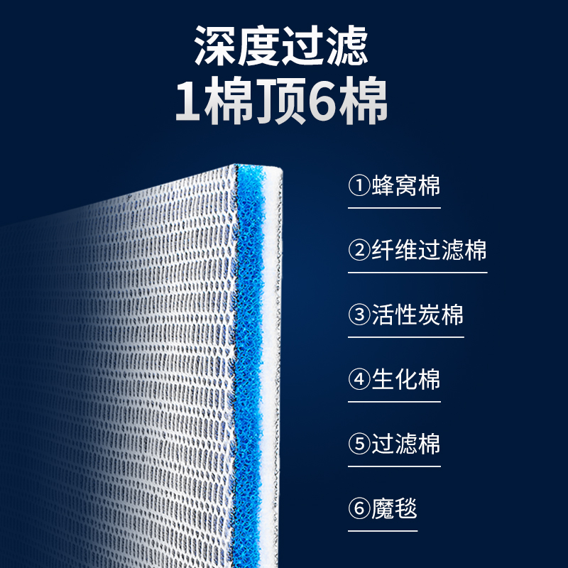 鱼克斯过滤棉鱼缸专用高密度净化加厚海绵超耐洗过滤材料生化净水 - 图2