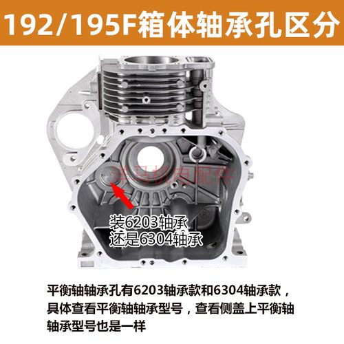 柴油机发电机配件173F 186F 188 192 195F 198 1100F缸体机体箱体 - 图0