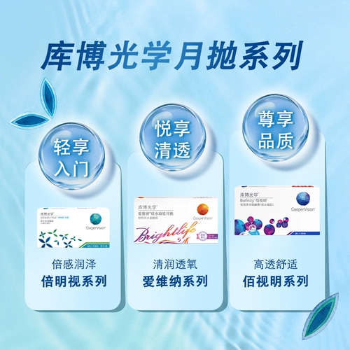 库博光学 Belish Vision bein nuo yue бросает 6 штук лагга, импортированные прозрачные невидимые миопические очки.