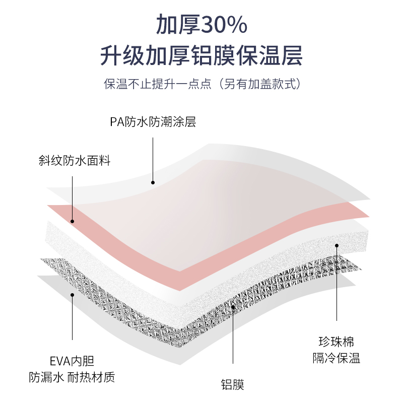 便携泡脚袋洗脸盆户外可折叠水盆旅行神器保温洗脚桶过小腿泡脚桶 - 图2