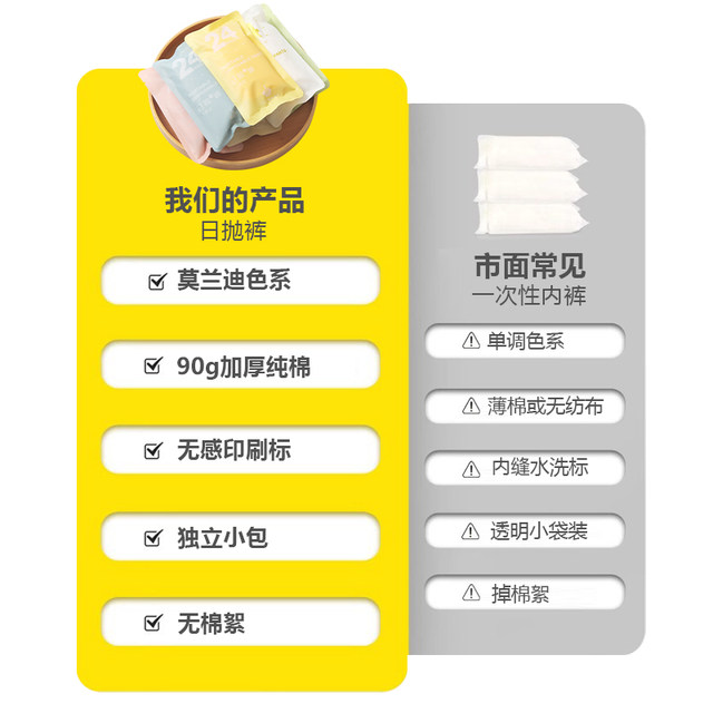 30 pairs of disposable cotton underwear for women