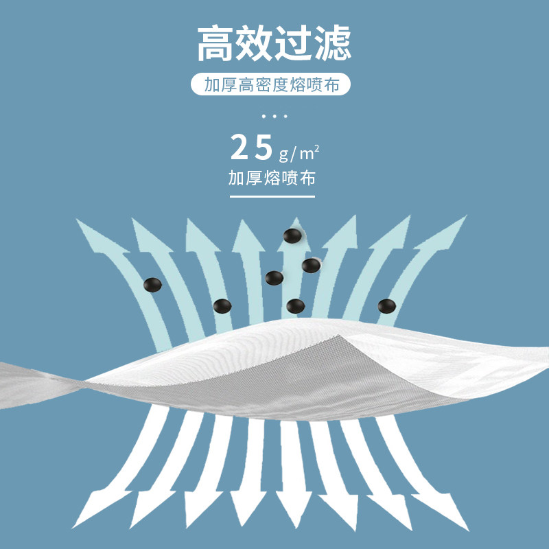 1000只中国风防护口罩国庆节男女独立一次性含熔喷三层我爱你国潮