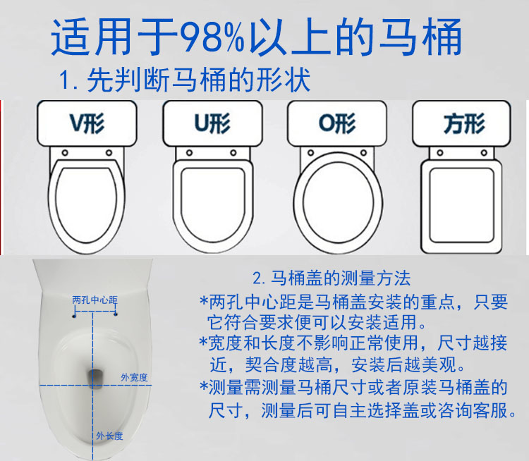 通用蒙娜丽莎马桶盖加厚脲醛固定螺丝老式家用配件坐便圈-图0