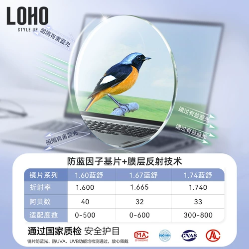 Модный стиль многосторонний каркас показывает маленькие анти -блюдные светлые очки