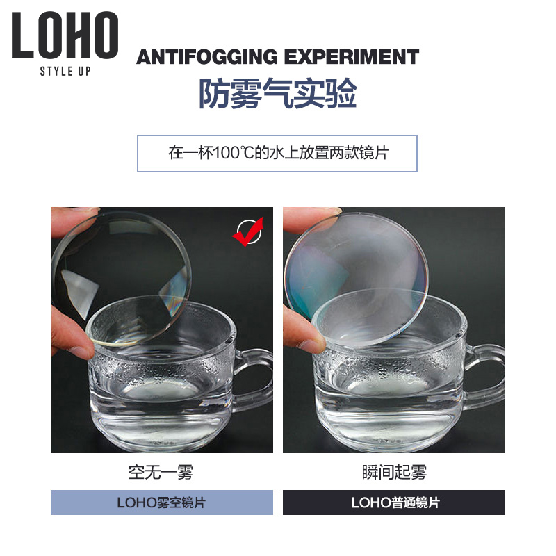 直销LOHO防雾防蓝光镜片1.60非球面高清近视镜片树脂片定制镜片 - 图1