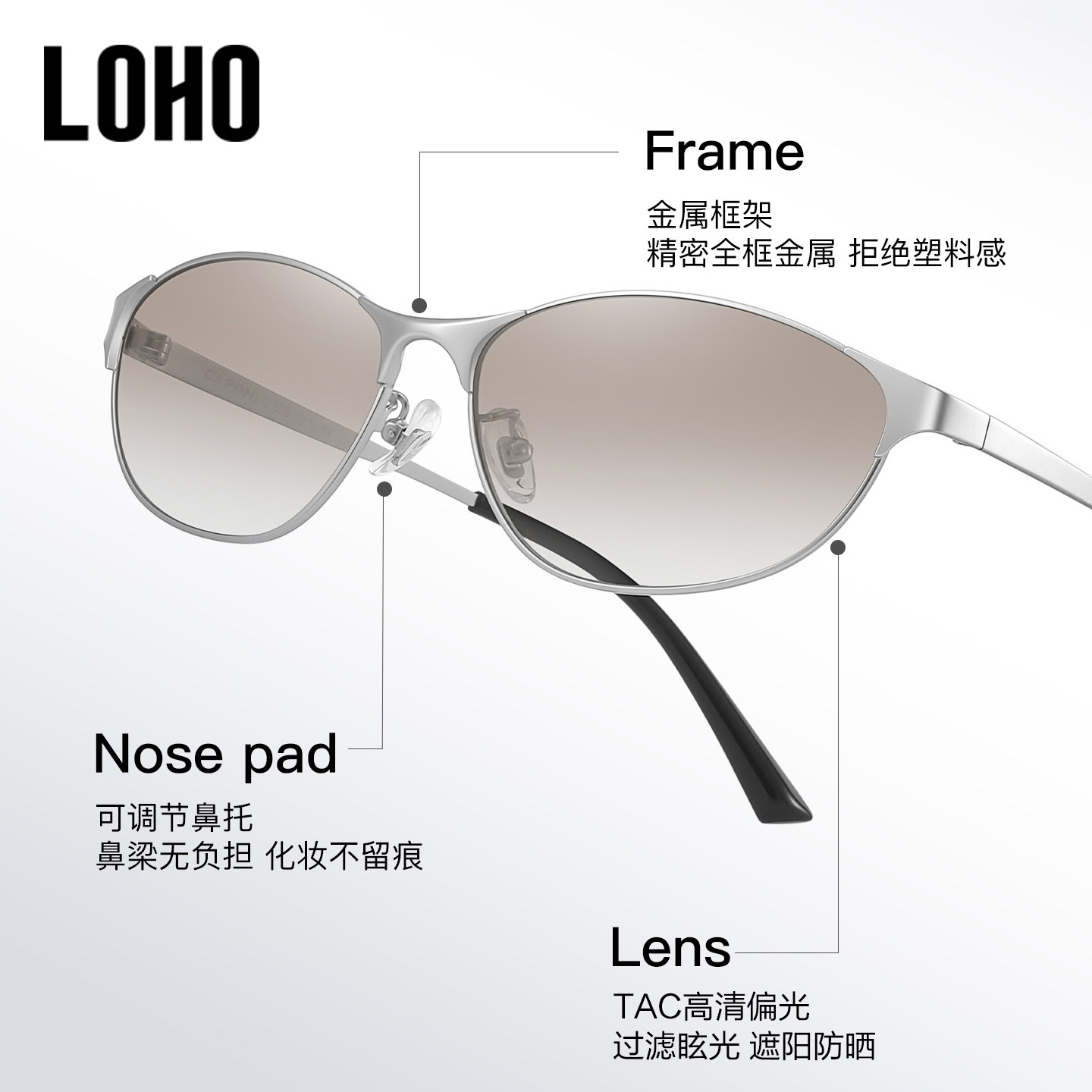 LOHO2025新款小棕镜复古墨镜女防紫外线太阳眼镜防晒金属老钱猫眼