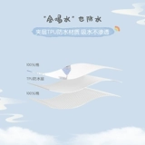 Детский хлопковый нагрудник, водонепроницаемый слюнявчик для новорожденных