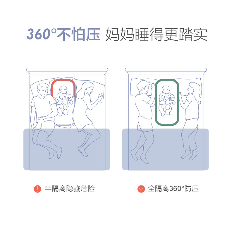 便携式床中床仿生睡床可折叠bb床 babylove床中床