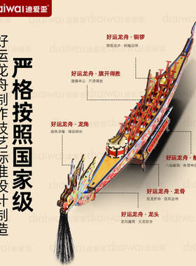 迪爱歪潮汕龙舟摆件龙船模型木质玄关博古架装饰品端午节商务礼品