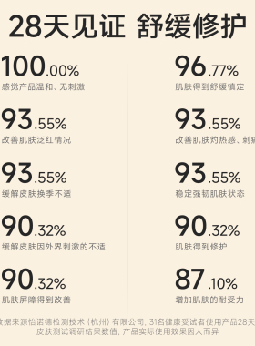 老中医敏感肌修护面部泛红面霜