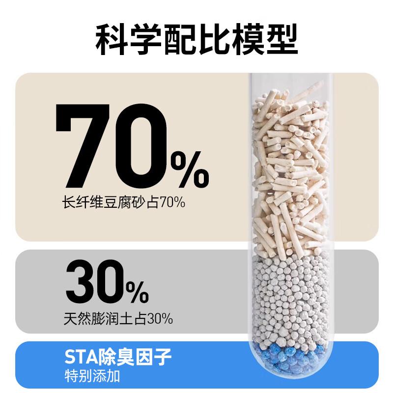 许太太豆腐猫砂膨润土混合三重抑菌除臭不粘底快速结团40斤装原生 - 图0