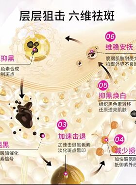 芈蕊美白淡斑光蕴套盒四件套