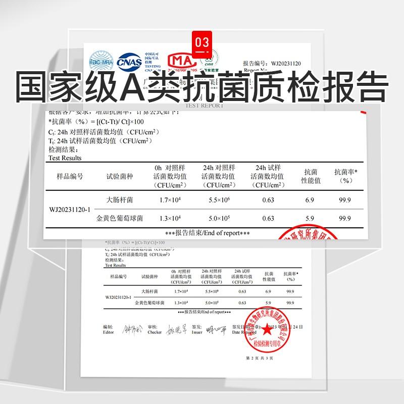 日本保鲜膜罩食品级家用一次性剩菜专用冰箱保险套碗罩保鲜袋抗菌 - 图1