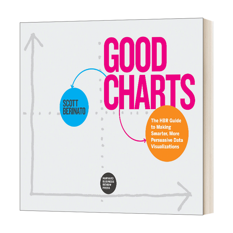 英文原版好的图表:HBR指南 Good Charts: The HBR Guide to Making Smarter, More Persuasive Data Visualizations-图0