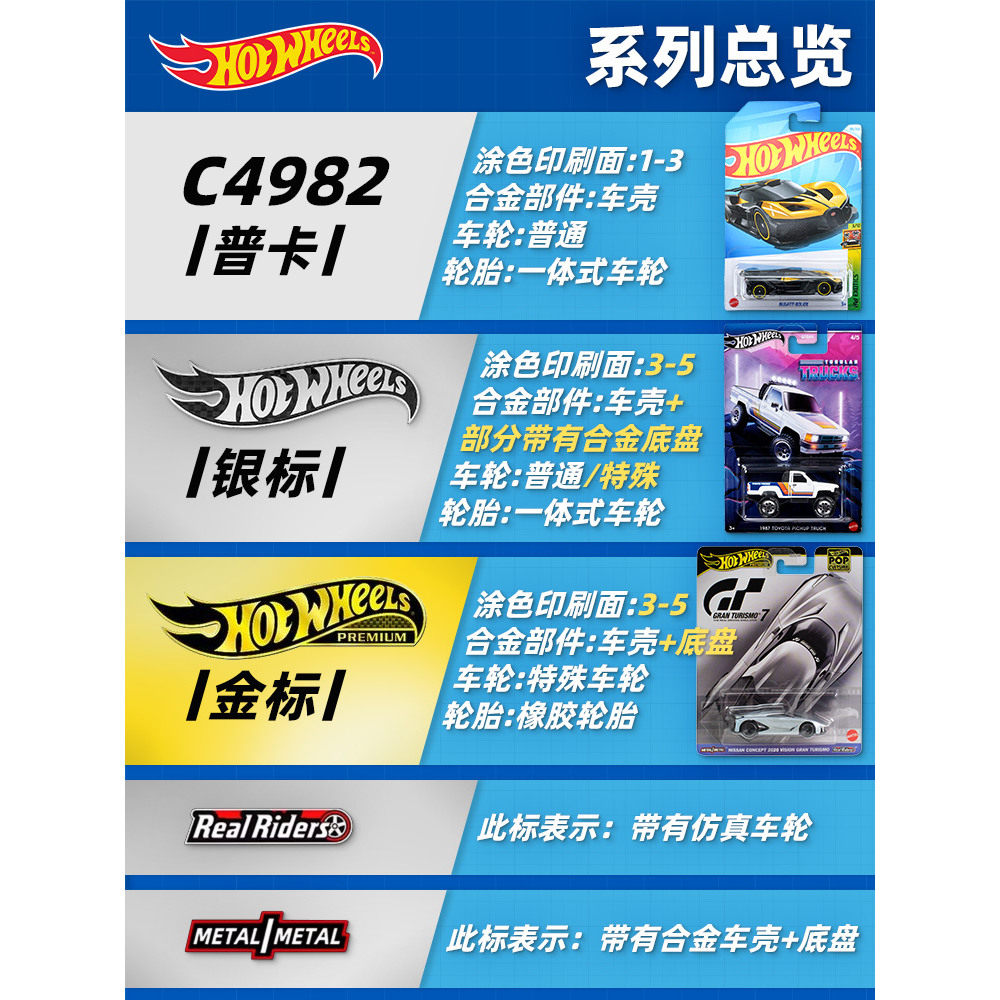 风火轮小汽车2026F批次法拉利F1赛车阿斯顿马丁兰博基尼合金车模,淘宝优惠券,粉丝福利购,淘宝优惠卷