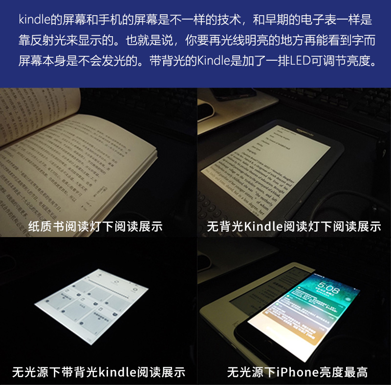 亚马逊kindle paperwhite4电子阅读器kpw3墨水屏电纸书入门青春版 - 图2