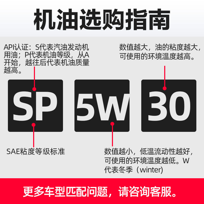 龙蟠1号SONIC9288 SP 5W-30全合成汽车发动机机油BBA高端车5L-图2