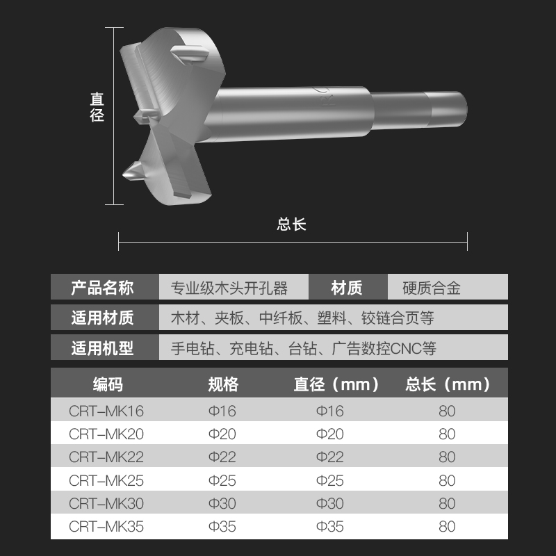 木工开孔器钻头塑料木板门木材木头打孔桌面铰链门锁手电钻扩孔器 - 图3